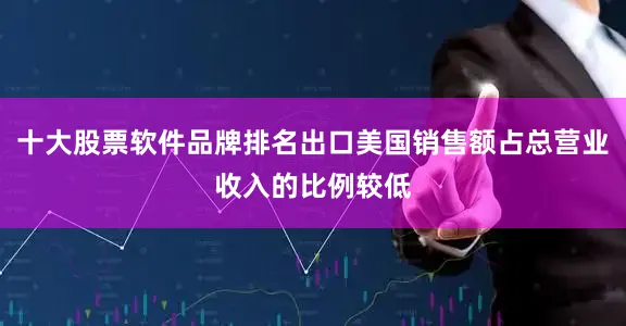 十大股票软件品牌排名出口美国销售额占总营业收入的比例较低